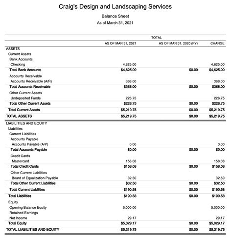 Run a Balance Sheet report in QuickBooks Online.